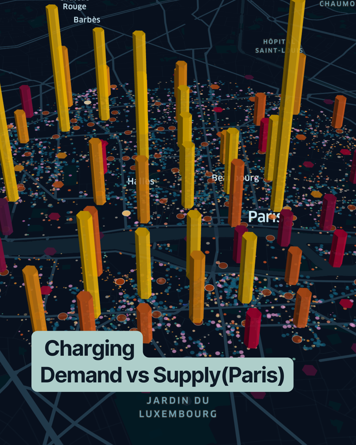 Data Appeal LinkedIn Carousel