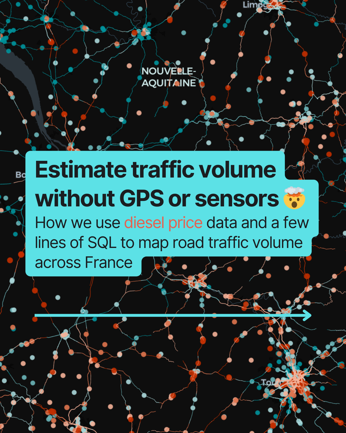 Xavvy LinkedIn Carousel